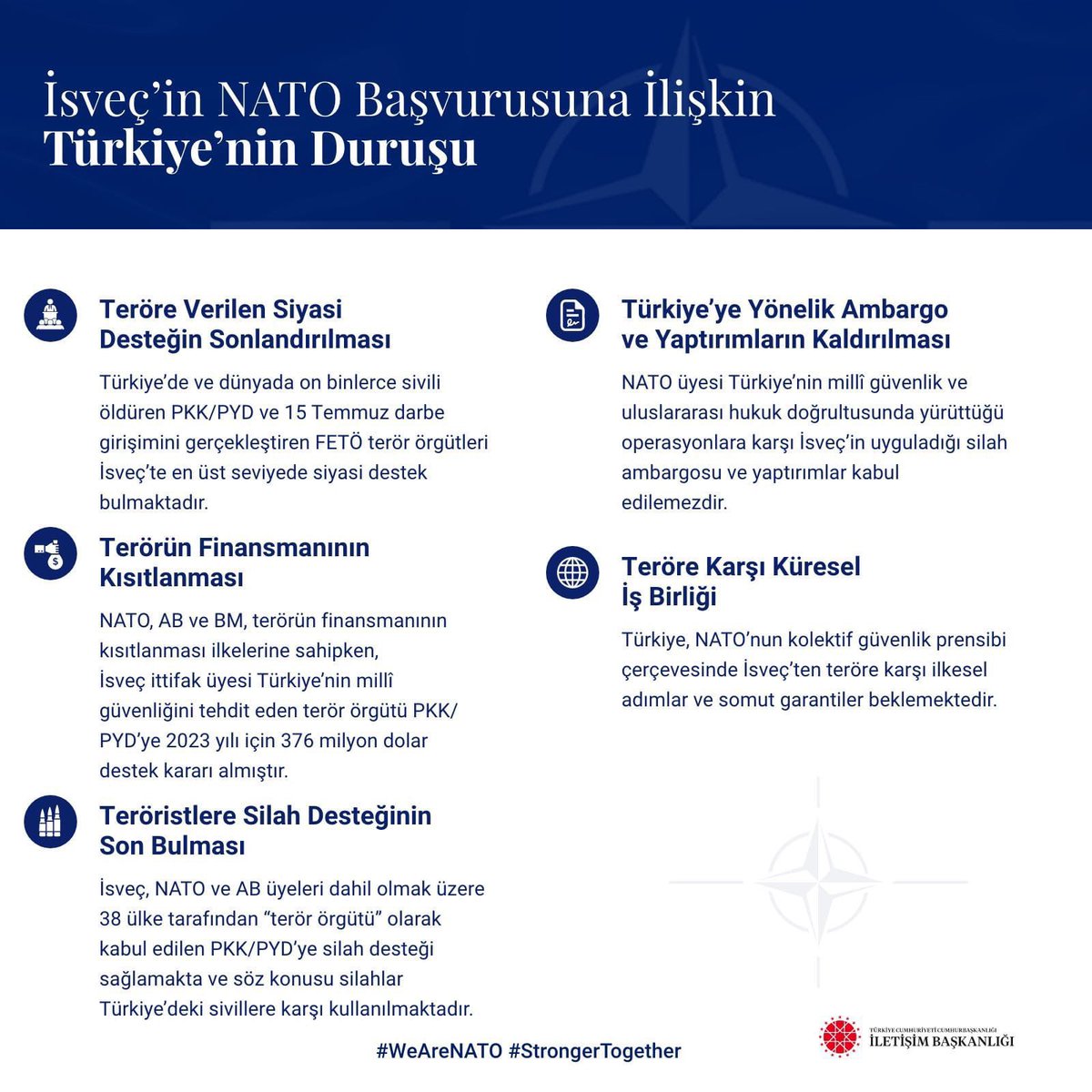 İsveç’in NATO Başvurusuna İlişkin Türkiye’nin Duruşu..

Stronger Together