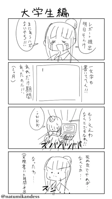 漫画を描く方法?
本当にこんなんやからタネも仕掛けもないよ 