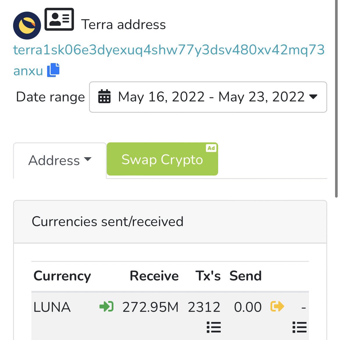 People have burned 272.9 million $LUNA