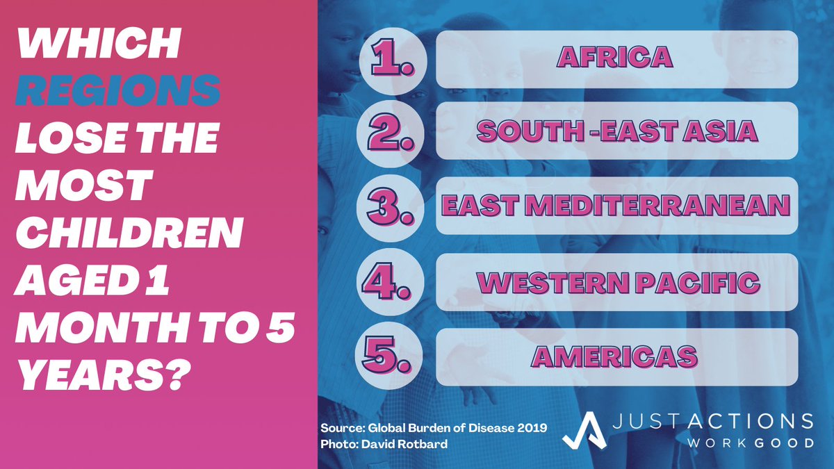 JustACTIONS's tweet image. Successful #ChildSurvivalAction means zeroing in on places where child deaths concentrate👇Watch bit.ly/39MBgsv @ummymwalimu @wizara_afyatz
@mohs_sl @savechildrenuk @UNICEF @usaid
@theGFF @PMNCH @WHOAFRO @PATHtweets
#WHA75 @WBG_Health @AfricaCDC
#EveryBreathCounts