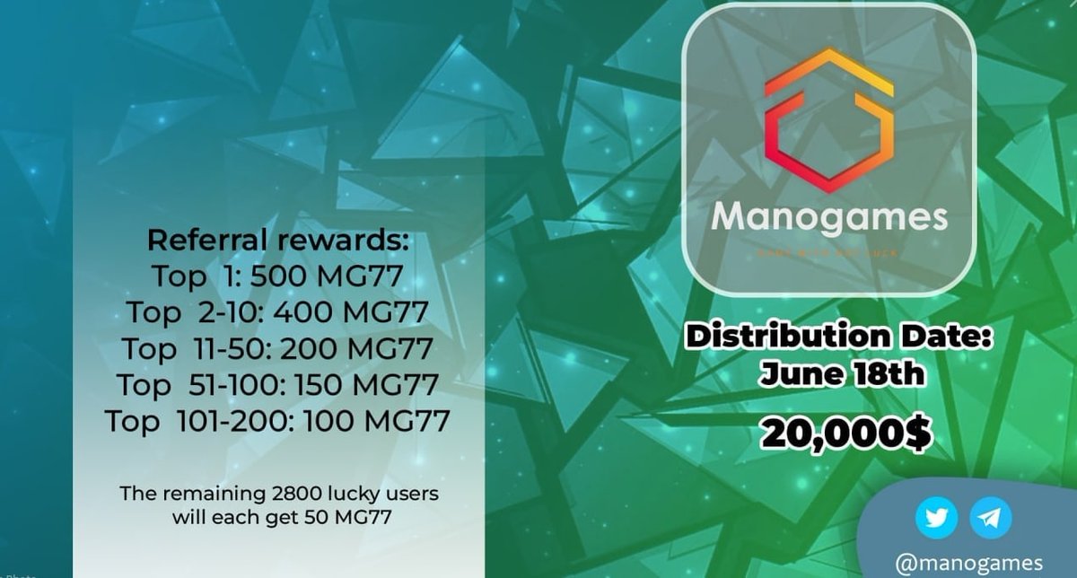 Airdrop6_com's tweet photo. New #airdrop: ManoGame
Reward: 50 MG77 (~$5)
News: Game
Distribution date: June 19th

🔗Airdrop Link: https://t.co/Ww155d0TVl https://t.co/ywWKoA7nbU