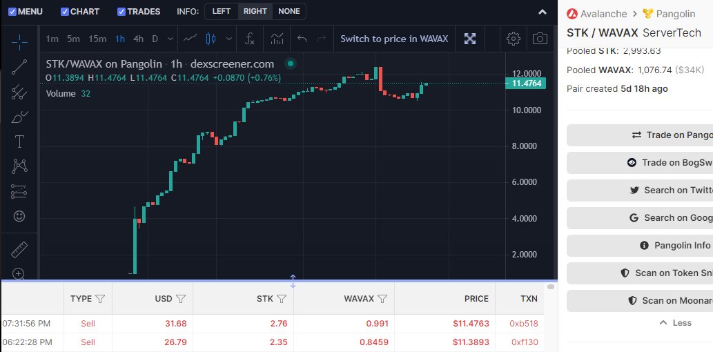 andehxbt's tweet photo. This is my 0N-CHAIN audit of @servertech_io 🚨

I've had many requests to review this $AVAX project.

I've also seen other influencers say they are going to RUG, so I decided to check myself.

N.B. Opinions are my own, I am NOT a solidity developer.

Let's check it out🧵👇 https://t.co/gS1t3blDGF
