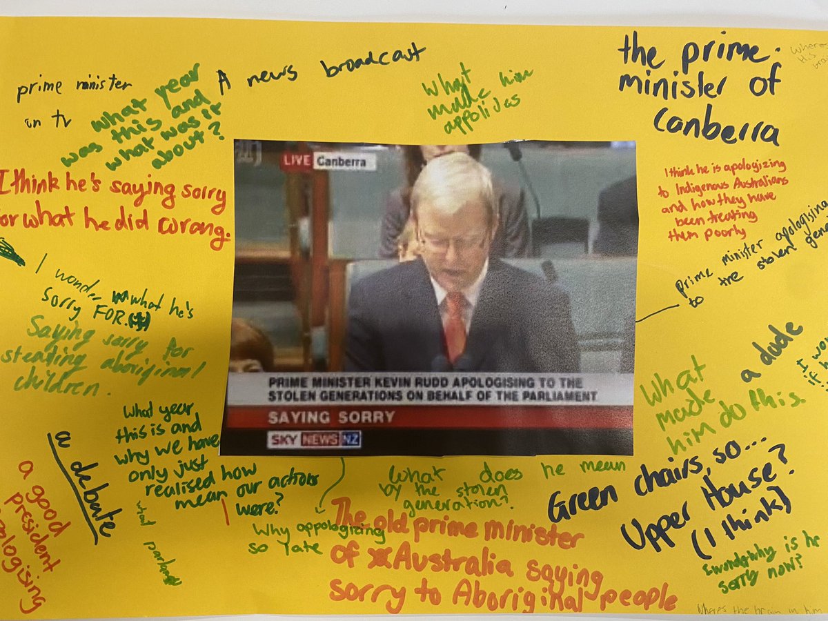 See, Think, Wonder to start our unit on Aboriginal and Women’s rights in Australian history. Lots of promising discussion and curiosity in our class #HASSWA #HistoryTeacher #HTAWA #HASS #AustralianHistory #NAIDOC