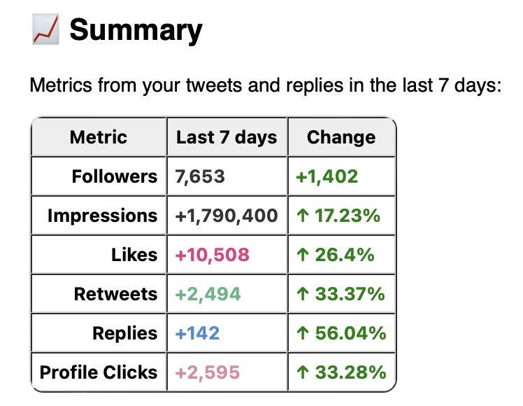 Tobi Emonts-Holley tweet media