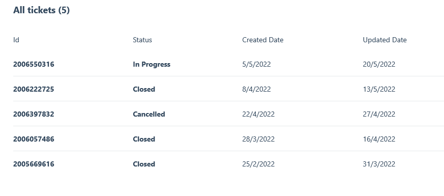 vigneshncc's tweet photo. Its been two months since I registered a ticket that my laptop's touch pad is not working.  It's been close to 2 months now and the issue is not resolved.  Is this how your support team works. All 5 tickets relates to one single issue. 😡😡😡
@Lenovo @Lenovo_in https://t.co/J5BISnioja