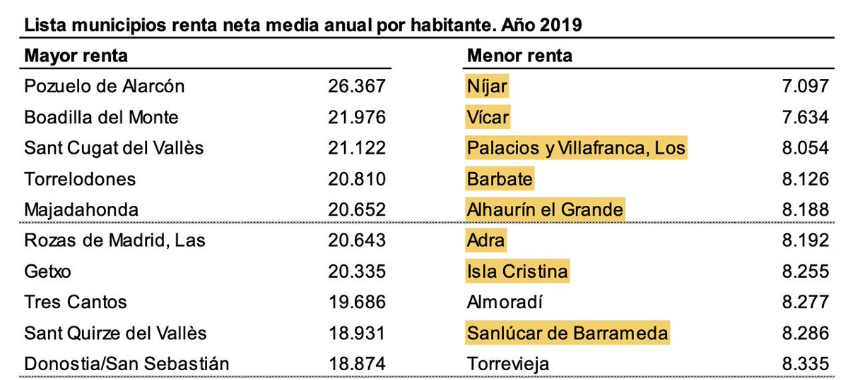 Ángel Munárriz tweet media