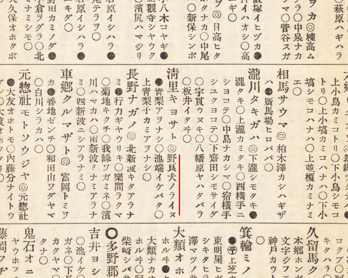 North_ern2's tweet photo. 犬神のイメージが強いからか、「犬」が付く地名にはなにかおどろおどろしい感じが漂う。愛媛県の犬除（いぬよけ）集落、福岡県にかつて存在した犬鳴村と犬鳴谷…。

…一方で、群馬県前橋市にはかつて「野良犬村」という場所がありました（初めて見たときさすがに「ﾝﾌｗ」って笑った） https://t.co/aReNkmntdv
