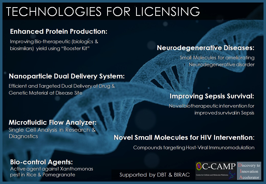 CCAMP_India's tweet image. Translational science is the crucial link connecting lab discoveries with scalable, market-ready products!

CCAMP&apos;s translation program #DIA has walked several technologies to license stage!

Interested startups/industry 📩dia@ccamp .res.in
🔗ccamp.res.in/dia-projects for portfolio