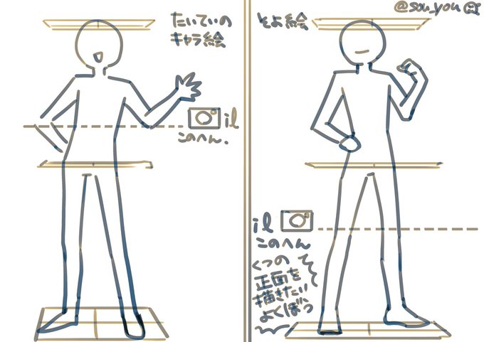 そして靴を正面から描きたい鳥がキャラを描くと微妙にカメラ(アイレベル)が下になる。
上半身の角度に大した問題はおきないんです。ただ足元の角度に癖が出るだけで。 