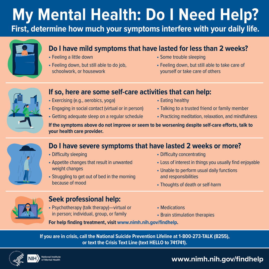 NIOSH's tweet photo. Do you need help with your mental health? If you don't know where to start, this infographic from @NIMHgov may help guide you. https://t.co/387IpuPBpx #MentalHealthAwarenessMonth https://t.co/41rkHzElAo