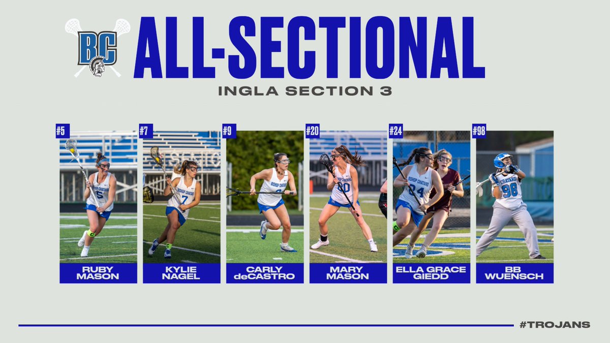 Congratulations to our INGLA All-Section (3) athletes!