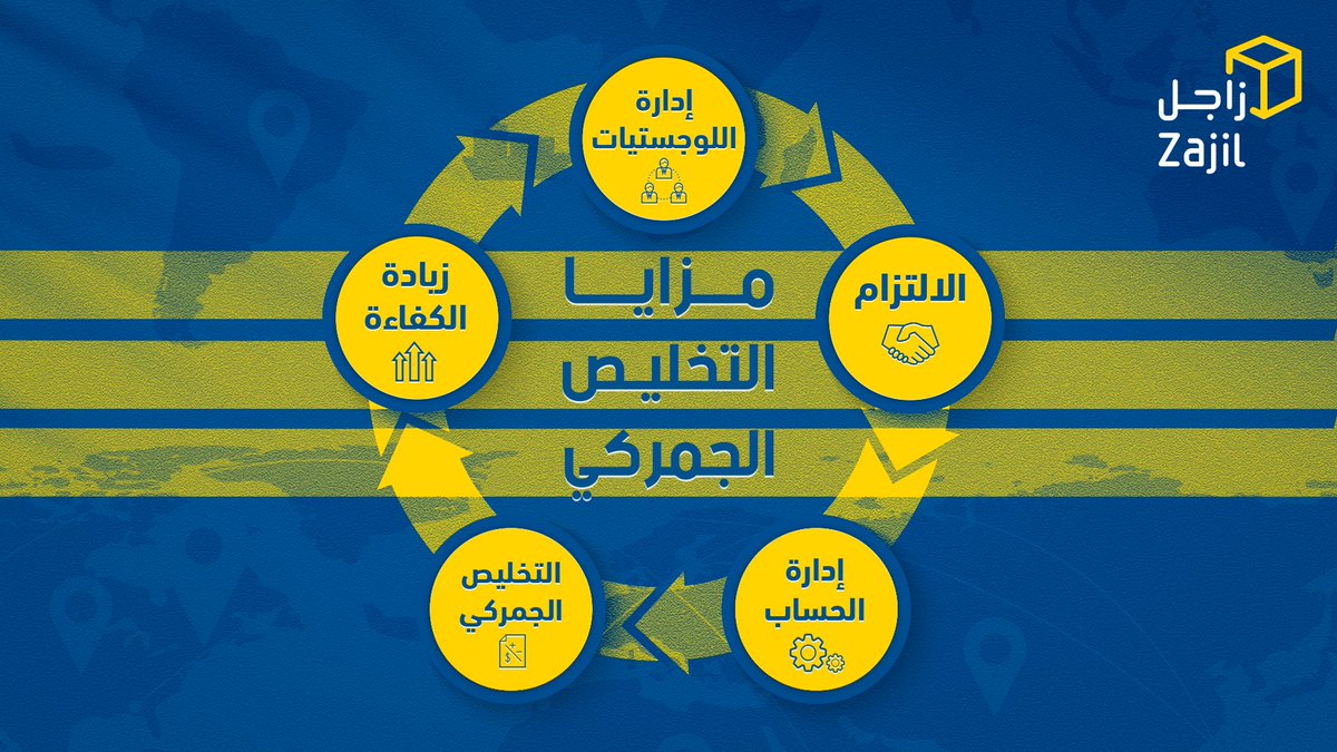 ZajilExpressUAE's tweet photo. فريقنا يساعدك بكلّ احترافيّة وجودة لتخليص جميع شحناتكم الجوية والبحرية والبرية.

#خدمات_الشحن
 #الخدمات_اللوجستية 
#تخليص_جمركي https://t.co/AGYilROfBR