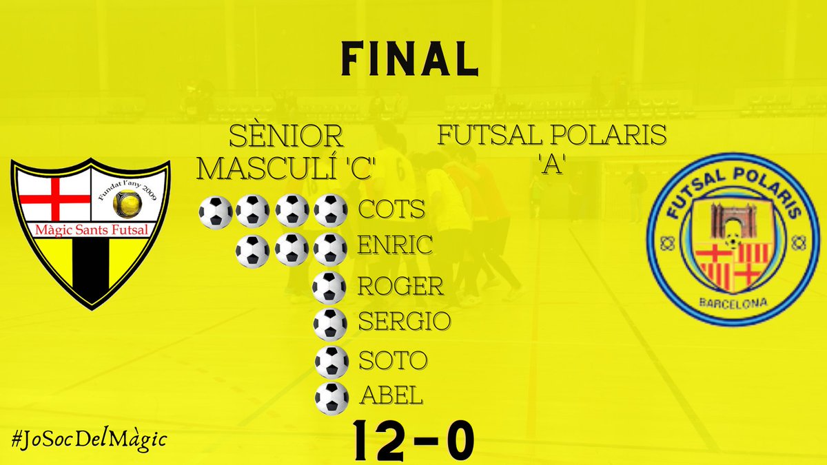 Màgic Sants Futsal tweet media