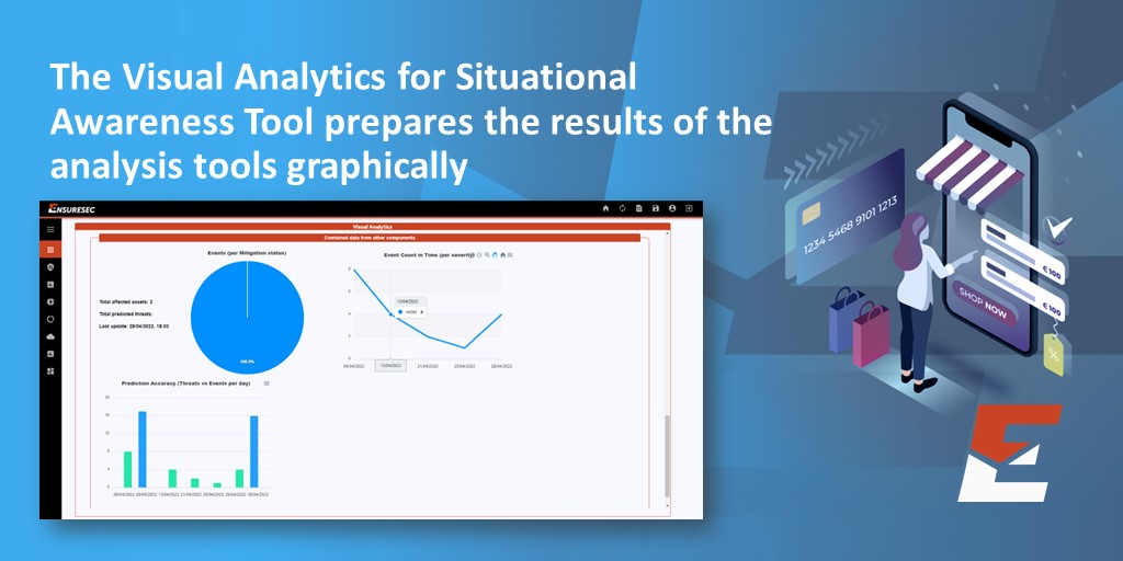 Our technical partners developed a wide range of tools to make #ecommerce safer. The last set employs #ML and #DataAnalytics to determine impact of attacks. Today's post is about the Visual Analytics for Situational Awareness Tool from <a href="/ITMLGR/">ITML</a>: linkedin.com/posts/ensurese…