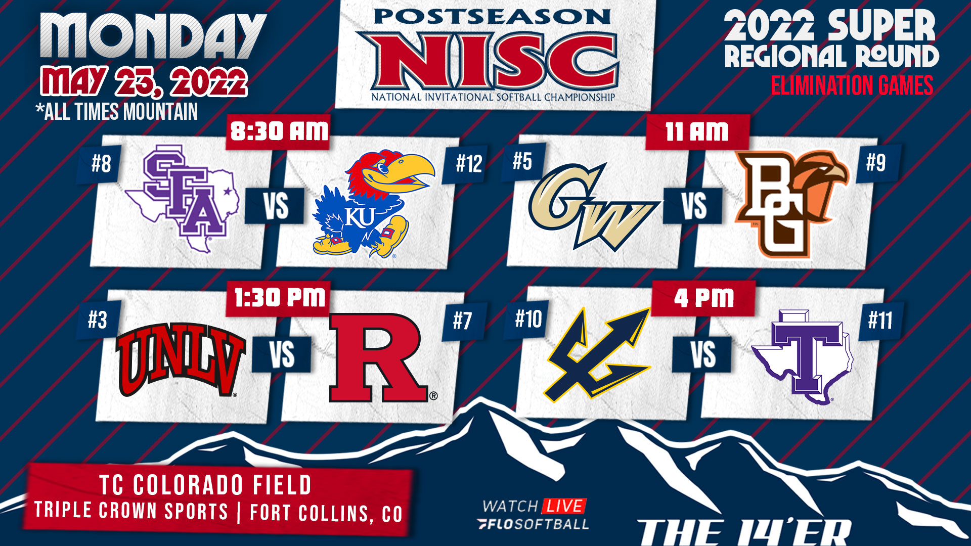 Postseason NISC on Twitter "GameDay🥎🏆 The NISC slate for Monday