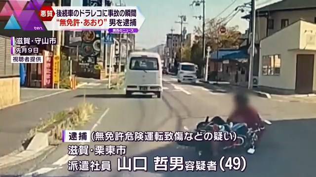 ニュース 滋賀 守山 無免許であおり運転の男を逮捕 読売テレビ 22 5 23 滋賀県警守山署は23日 自動車運転処罰法違反 無免許危険運転致傷 と道交法違反 ひき逃げ の疑いで 派遣社員 山口哲男容疑者 49 滋賀県栗東市 を逮捕 T Co Rkycaaeoem