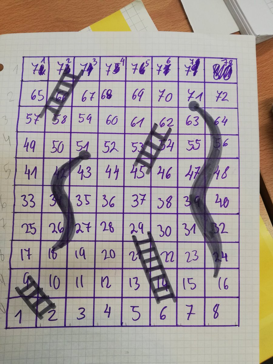 The_Urell's tweet photo. 2nd year maths designed snakes and ladders boards, dice and questions to revise for the summer exam. #revision #numeracy  @JctMaths #creativity #STEM https://t.co/WUosCIsuMO