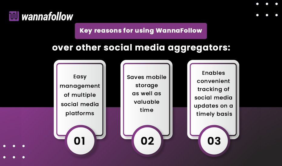 WannaFollowTech's tweet photo. Leverage the most secure, reliable, and easy-to-use social media aggregator to manage your social media accounts with utmost ease and convenience. 

For more details, visit https://t.co/LP5xEBqI6E.   
.
#socialmedia #blockchain #Airdrop #technology #bountyprogram https://t.co/LoeB1gWrmI