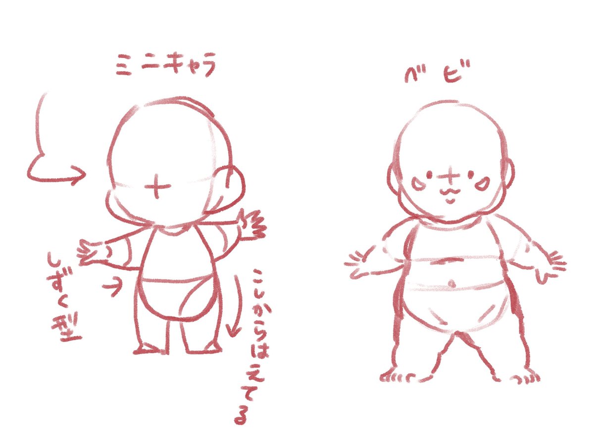 ミニキャラとの違いは、私はこんな感じにしてます👶🍼 