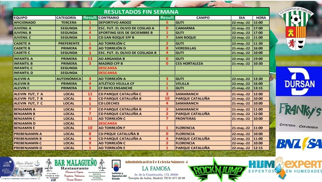 AD Juventud Torrejon tweet media