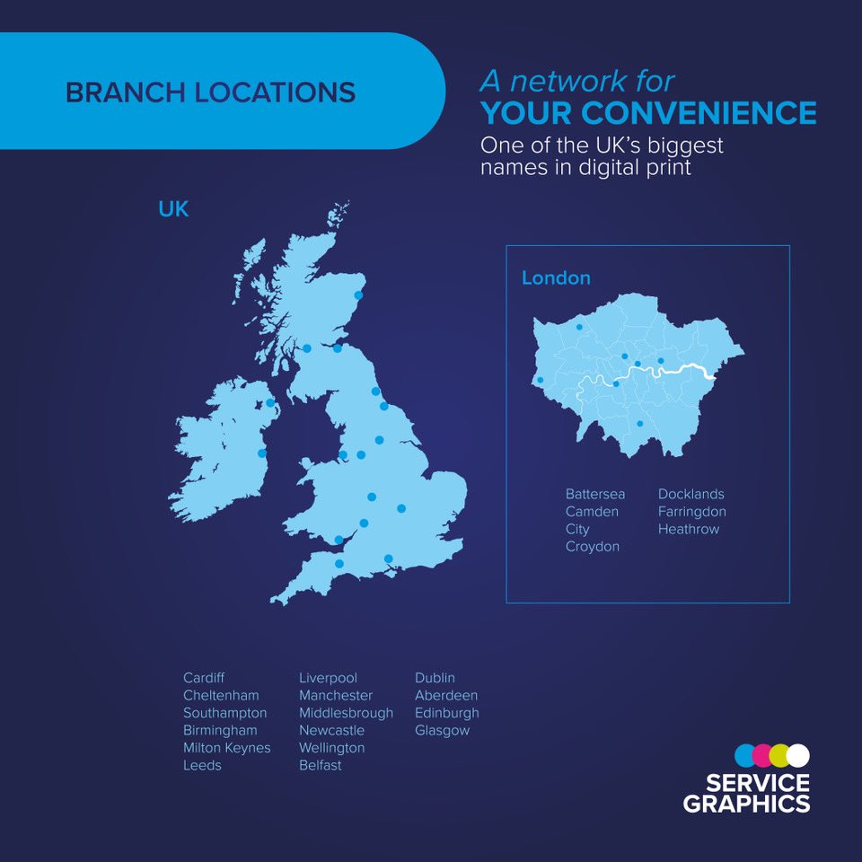 Service Graphics tweet media