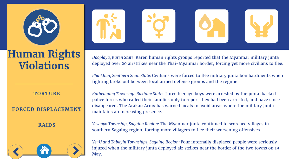 emeralmon's tweet photo. .@NDBurma's weekly update on situation of human rights in Myanmar after military coup: [16 May — 22 May 2022]  English Version  #2022May23Coup #WhatsHappeningInMyanmar #Total_StopSponsoringJunta #Chevron_StopSponsoringJunta https://t.co/1WuOnWMUyI