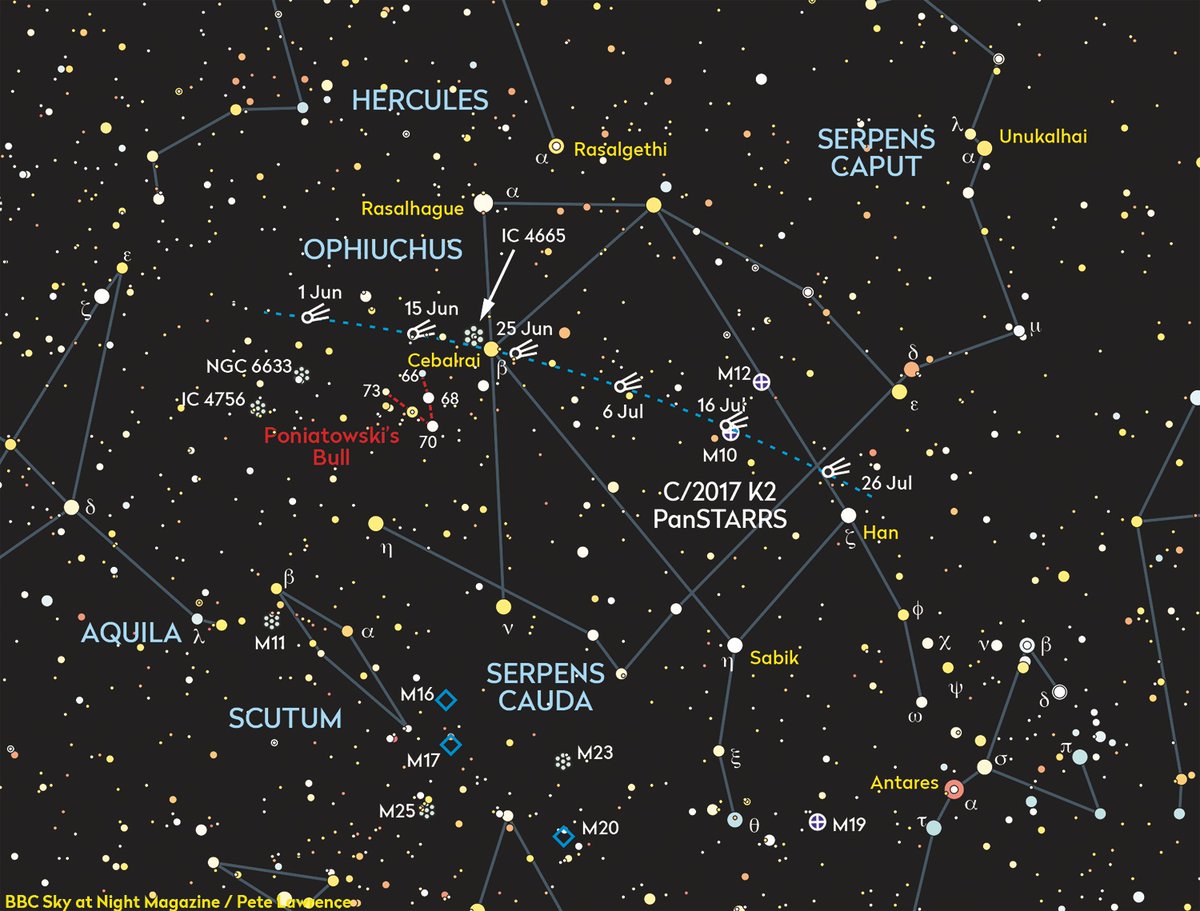 skyatnightmag's tweet image. Comet C/2017 K2 PanSTARRS is predicted to continue brightening through June, remaining well placed for UK observation. ☄️

skyatnightmagazine.com/advice/what-co…