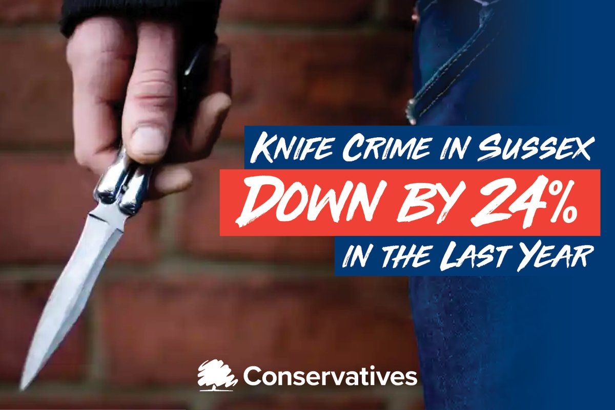 Great news from Sussex Police &amp; Crime Commissioner Katy Bourne, that Knife Crime in Sussex was down 24% last year, compared to a reduction of 10% nationally. By March 2023 Sussex will have 3096 Police Officers - that's 137 more than we had 10 years ago!