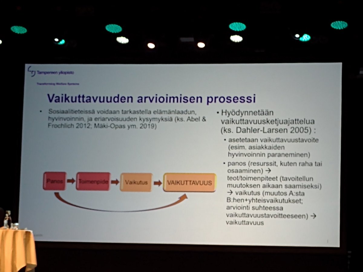 Harriet_Rabb's tweet photo. Vaikuttavuden arvioinnin maailma on mekanistinen. Uskallusta katsoa toisin? Tarvetta mm. sosiaalipalveluiden vaikuttavuuden arvioinnissa. Esim.: Olisiko terapeuttinen allianssi jotain, joka resonoisi kaikissa sos.palveluissa myönteisten vaikutusten kanssa? #vaikuttavuusseminaari https://t.co/Oq6YuLu5tC