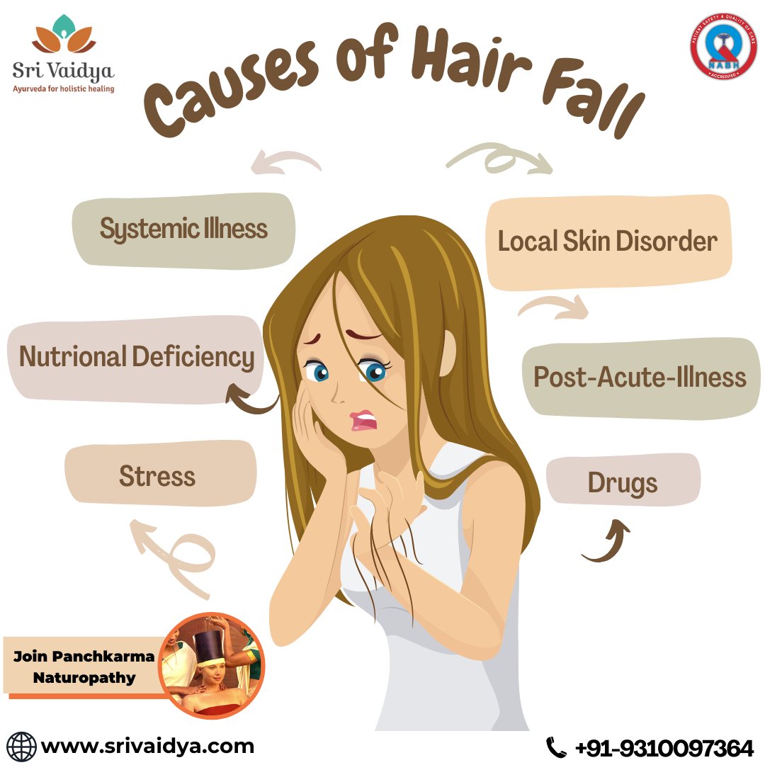 sri_vaidya's tweet photo. Your Hairless Doesn't define you, Your strength and Courage Does!!
.
.
#malepatternbaldness #femalepatternbaldness #Ayurveda #ayurvedalifestyle  #panchkarma #hairfalltreatment #hairfallcontrol #hairfalltreatment #hairfallsolution #hairfallcontroltreatment https://t.co/AiZsk8euJR