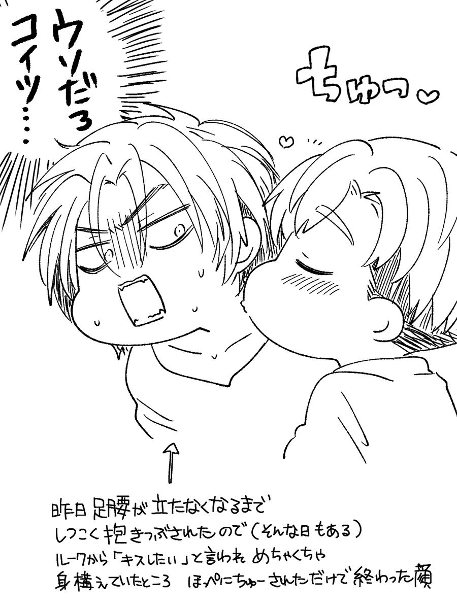 ルクアロちゃん ちっすの日 