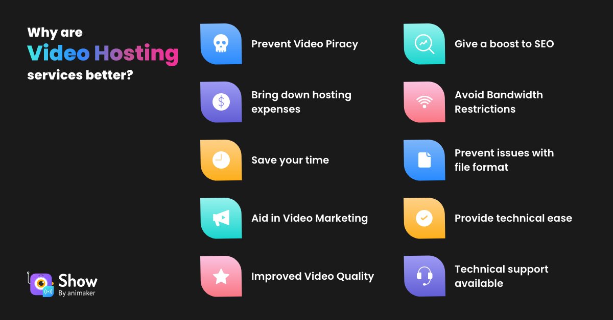 aimarketerHQ's tweet photo. Be sure that the #videohosting platform you choose is powering your future, such as @getShowHQ
Get started now with Show - https://t.co/SZh16VECRt
#VideoFirstMarketing #videocms #videoseo https://t.co/QzAt7nkWBg