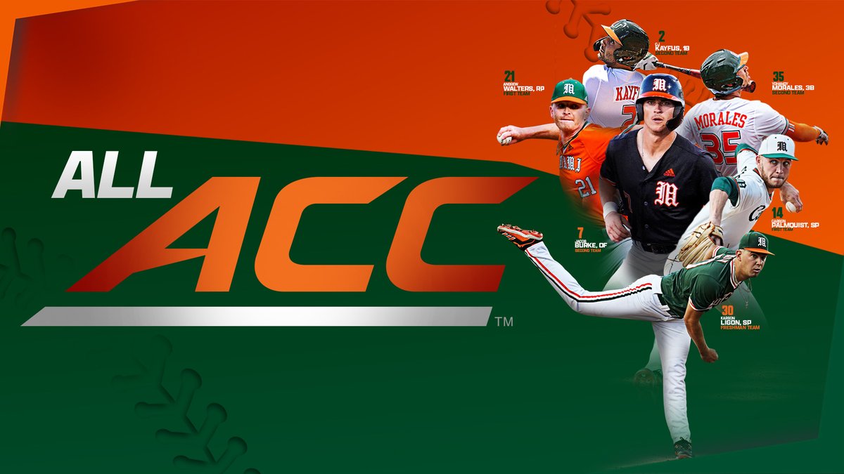 Miami Hurricanes Baseball tweet media