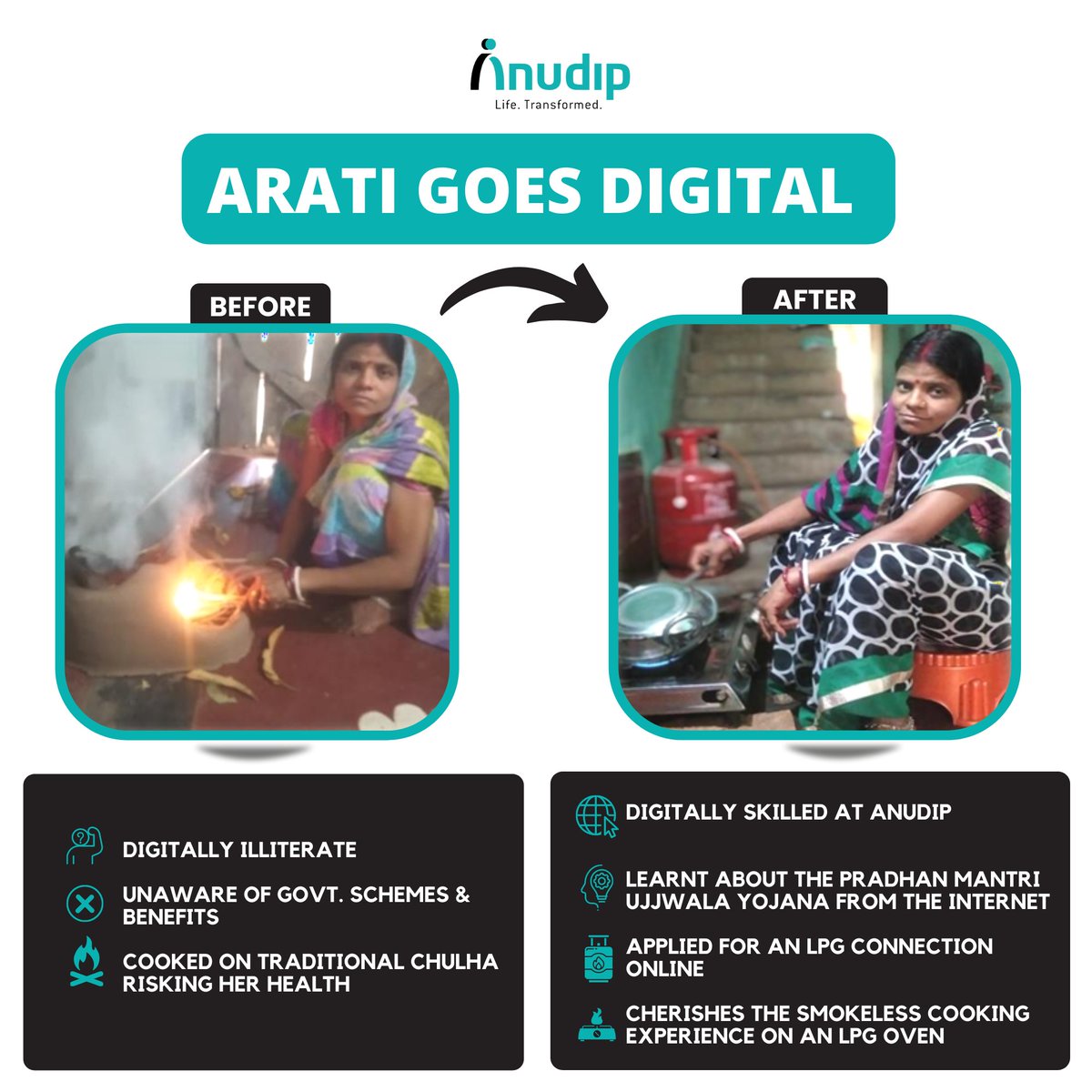 AnudipF's tweet photo. 𝑫𝒊𝒈𝒊𝒕𝒂𝒍 𝒄𝒉𝒂𝒏𝒈𝒊𝒏𝒈 𝒕𝒉𝒆 𝒅𝒆𝒔𝒊𝒈𝒏 𝒇𝒓𝒐𝒎 𝒕𝒉𝒆 𝒄𝒉𝒖𝒍𝒉𝒂𝒔 𝒕𝒐 𝑳𝑷𝑮!

Visit https://t.co/hzyGCvx3ag or What's App 8145 111444 #women #womenconnectchallenge #impact #DigitalIndia #digital #15yearsofcountingatanudip #womenintech https://t.co/branYuktN8