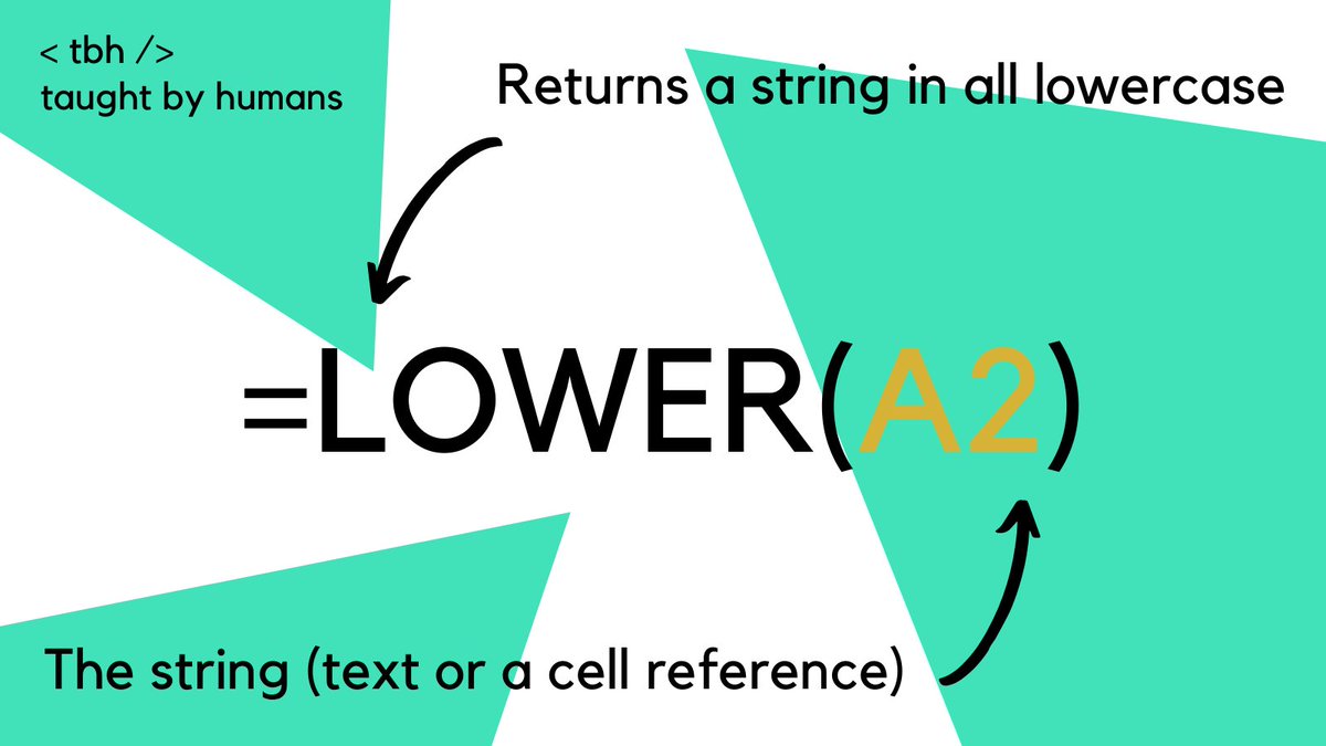 A quick tip to help you with spreadsheets!

The LOWER function returns text all in lowercase. For example, LOWER("Hello") would return 'hello'

It can also be used with cell references. If A2 contained "Hello", LOWER(A2) would return 'hello' too!

#taughtbyhumans #techtips