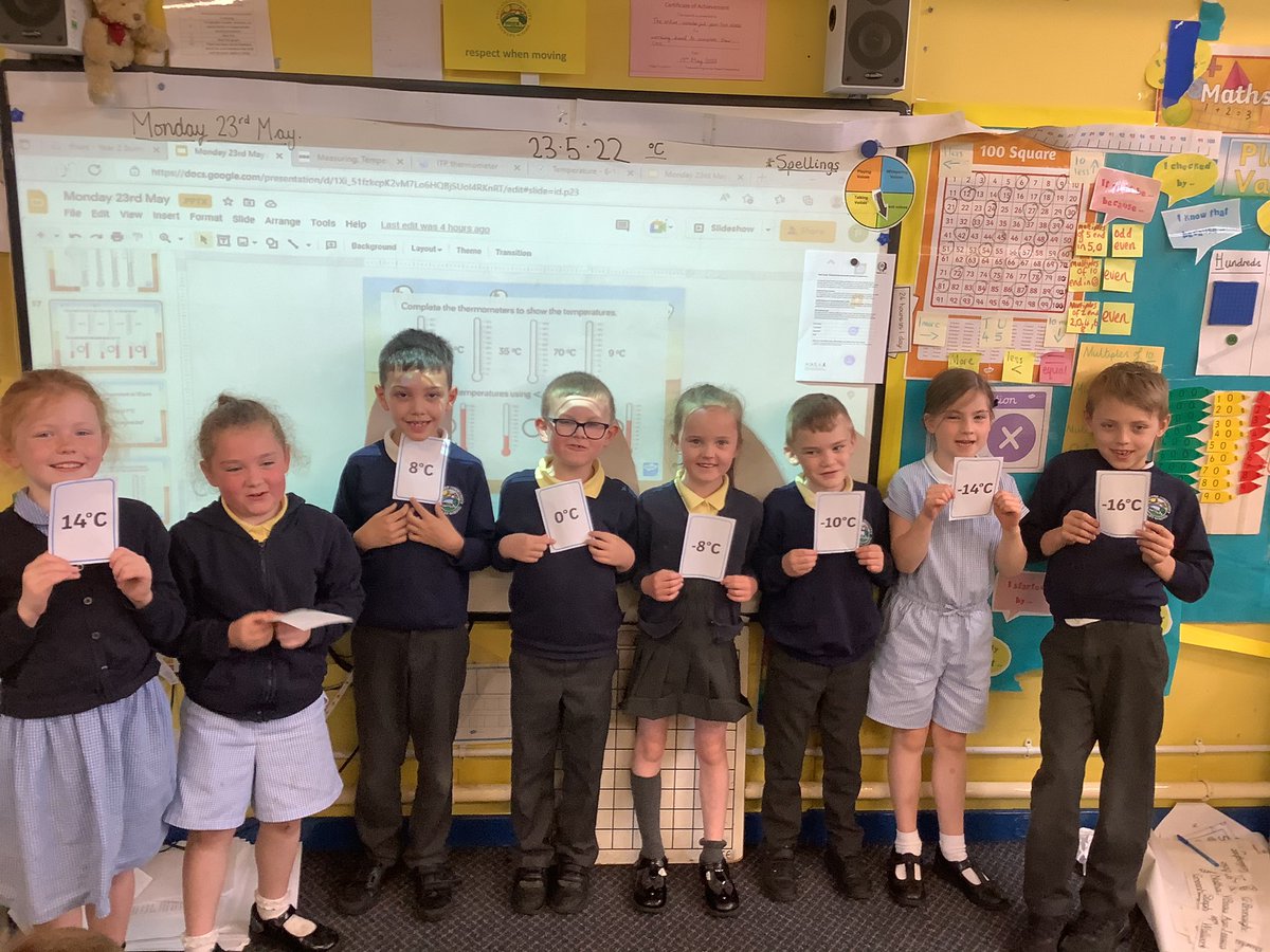 Balladenprimary's tweet photo. #whatisthetemperature?
Year two continues to extend their mathematical knowledge today looking at temperature and how to read it, we used Celsius to find out our own temperatures and found we were all between 36.6 and 36.8 degrees Celsius. https://t.co/eEypmRxHOM