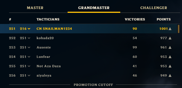 snailman1234's tweet photo. 1k took way too long 
but feelsgoodman rank 1 gm https://t.co/eESIZjATIi