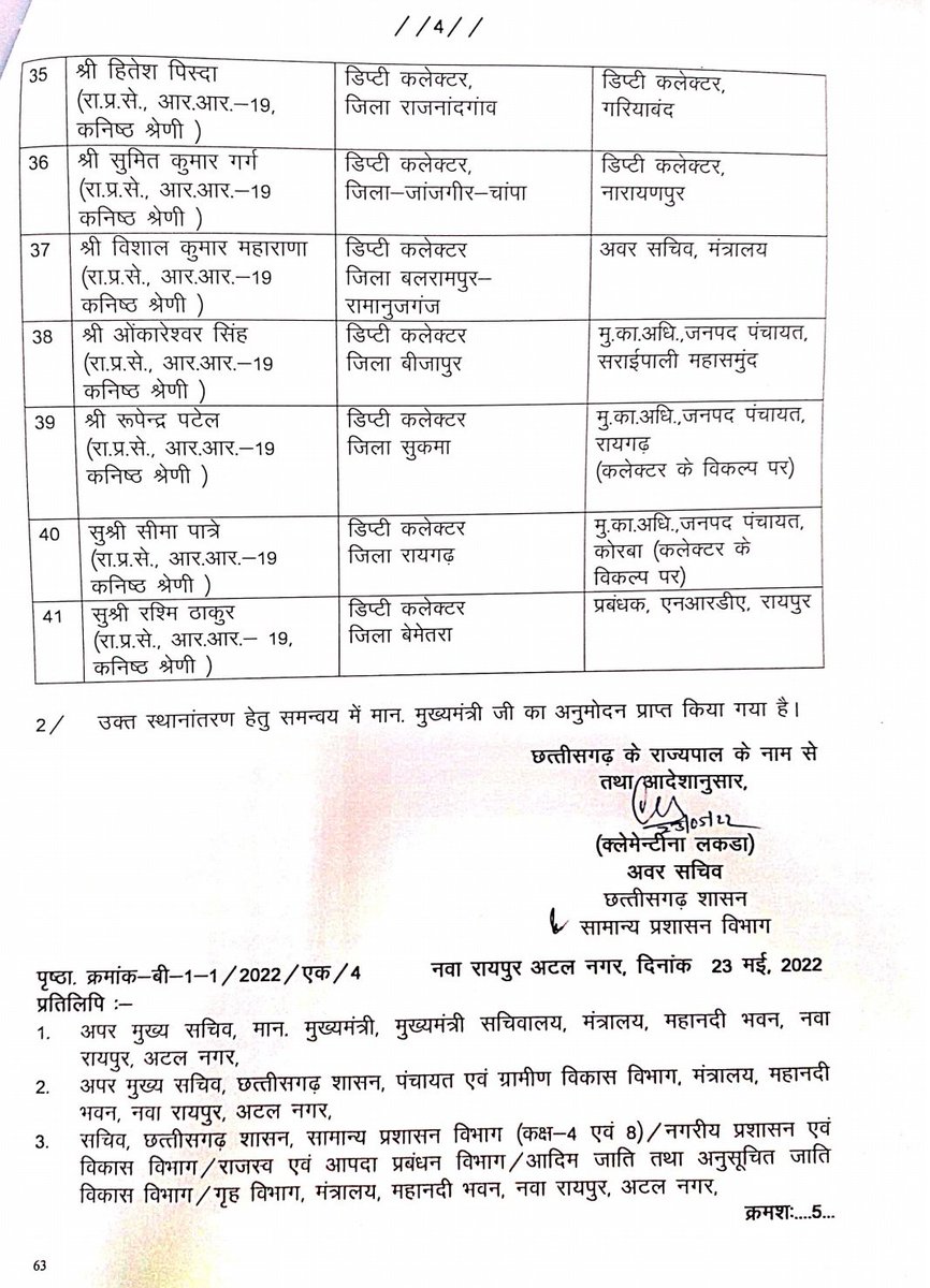 राज्य शासन द्वारा राज्य प्रशासनिक सेवा के अधिकारियों के नवीन पदस्थापना आदेश जारी
#ट्रांसफर
#transfer 
#BreakingNews 
#Chhattisgarh 
#ChhattisgarhNews