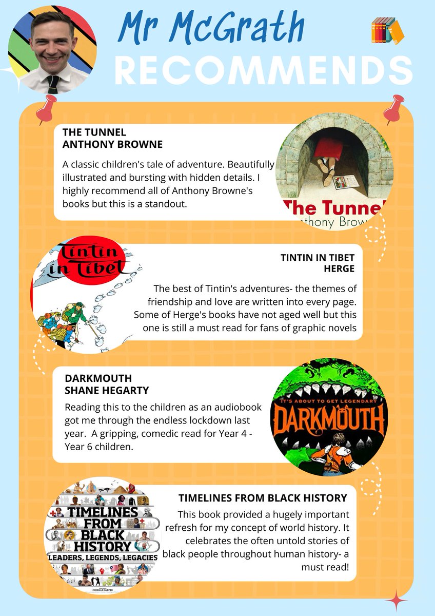 rjmgteach's tweet image. Need some inspiration for your next book? 📚

Have a look at these recommendations for children of all ages 🔖📖

#NWFed
