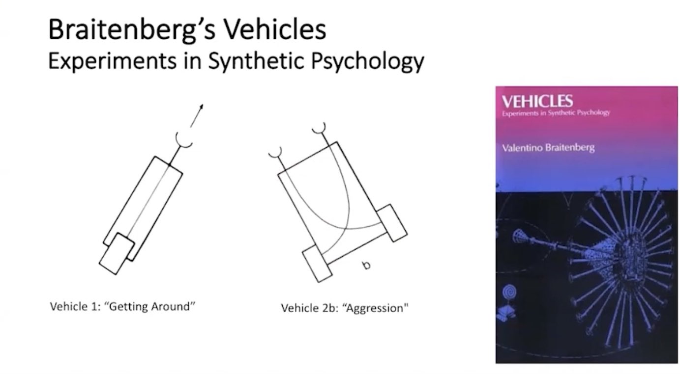 IAPCT on Twitter: "Robopsychology, Perceptual Control Theory, and Braitenberg's Vehicles: https://t.co/ngd0PWv5P1 https://t.co/phk3Vq4tj2" /