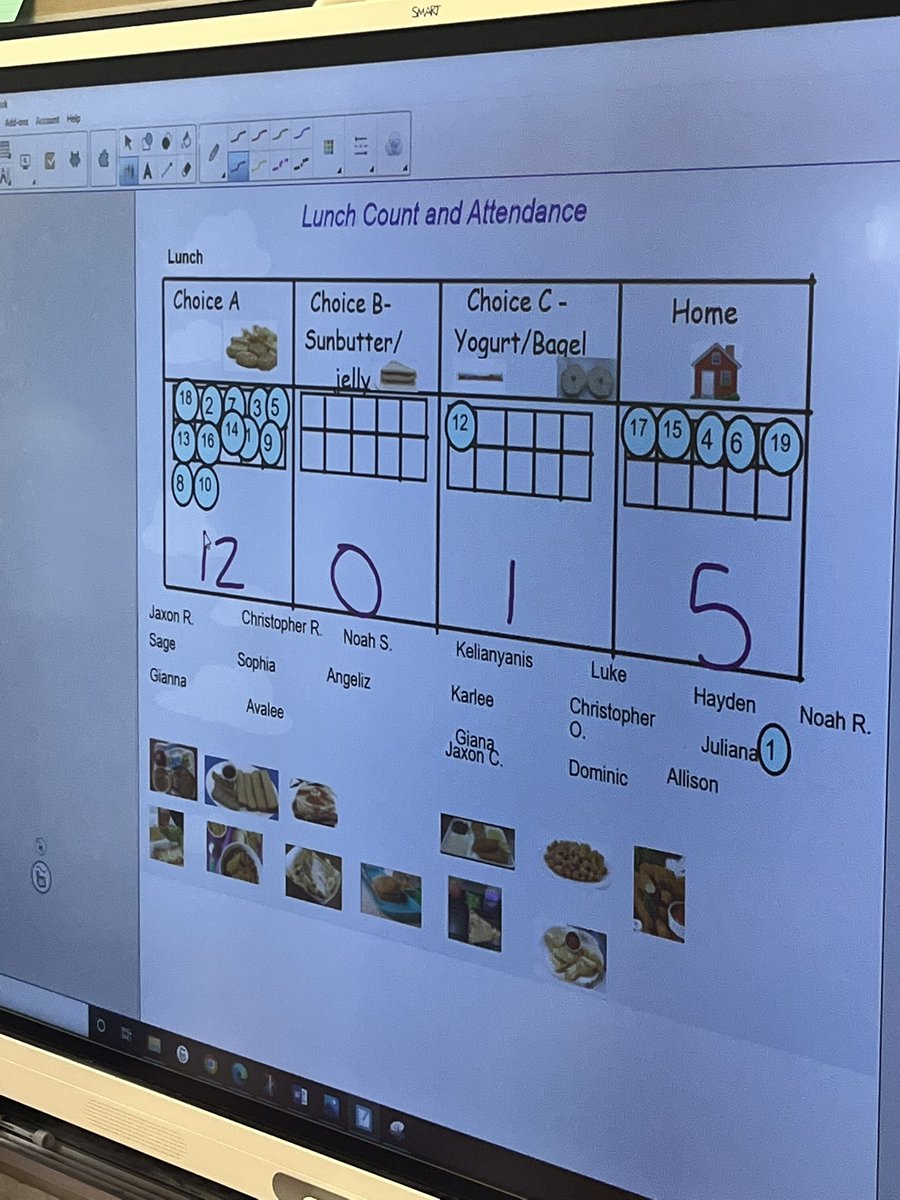 This is amazing. Can’t wait to replicate this for all K-1 classes next year. Awesome creation <a href="/CarusoPugliese/">Holly Pugliese</a> @SaraMKulig <a href="/MrsRomann/">Jillian Romann</a> #sssct