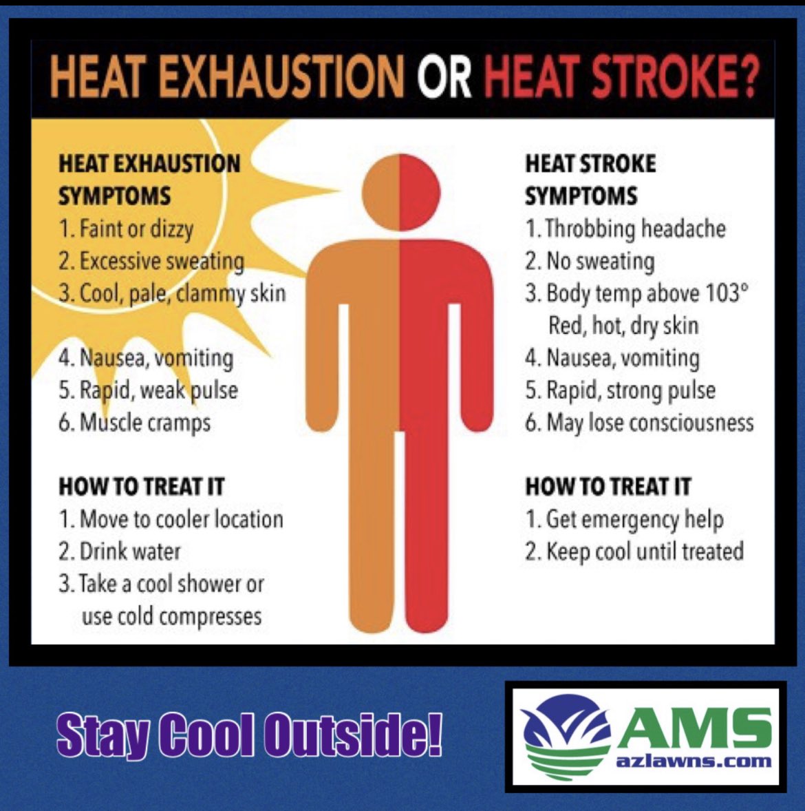 Stay cool outside!  Here are symptoms of heat stroke or heat exhaustion and how to treat it.

#heatstroke #heatexhaustion #phoenixsummers #symptoms #treatment #amslandscaping #azlawns