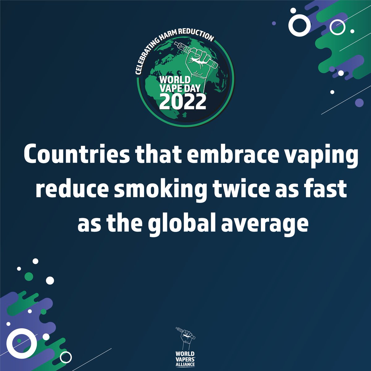 vapers_alliance's tweet photo. In 🇬🇧 government's approach to #vaping led to a significant reduction in smoking rates - 3.6% compared to the glob aver of 1.5%. Similar success can be seen in 🇳🇿, 🇫🇷 &amp; 🇨🇦

More countries need to embrace #HarmReduction! 

📆 30 May
⏰ 6 PM CET

Join us 👉 https://t.co/aUMj6S5VE6 https://t.co/lkwoq5U6jl