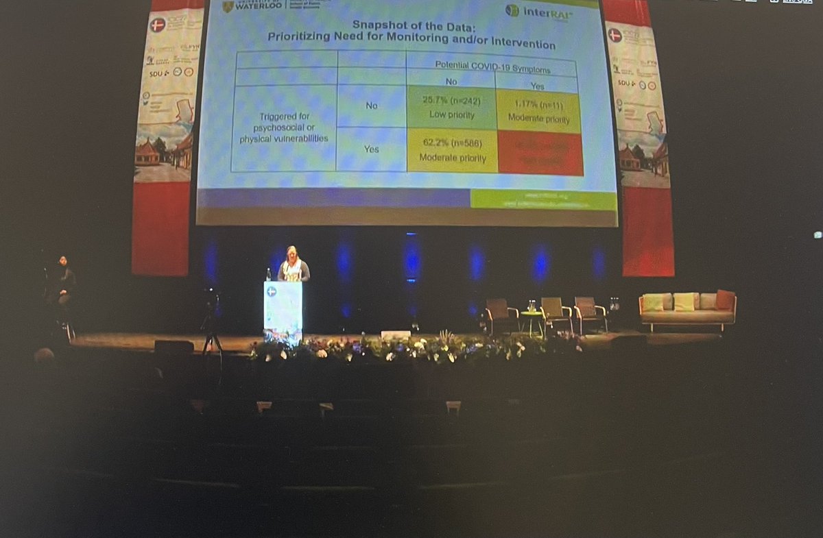 Carrie Anne Beltzner (@cabeltzner) on Twitter photo Listening virtually to <a href="/SophieHogeveen/">Sophie Hogeveen, PhD</a> present at #ICIC2022 on Standardized Assessment to support Integrated Care <a href="/StJoesCIC/">St. Joe's Centre for Integrated Care</a> <a href="/raisoft/">Vitec Raisoft Oy - FOR PEOPLE. BY PEOPLE.</a>. Great presentation! Listening virtually to <a href="/SophieHogeveen/">Sophie Hogeveen, PhD</a> present at #ICIC2022 on Standardized Assessment to support Integrated Care <a href="/StJoesCIC/">St. Joe's Centre for Integrated Care</a> <a href="/raisoft/">Vitec Raisoft Oy - FOR PEOPLE. BY PEOPLE.</a>. Great presentation!