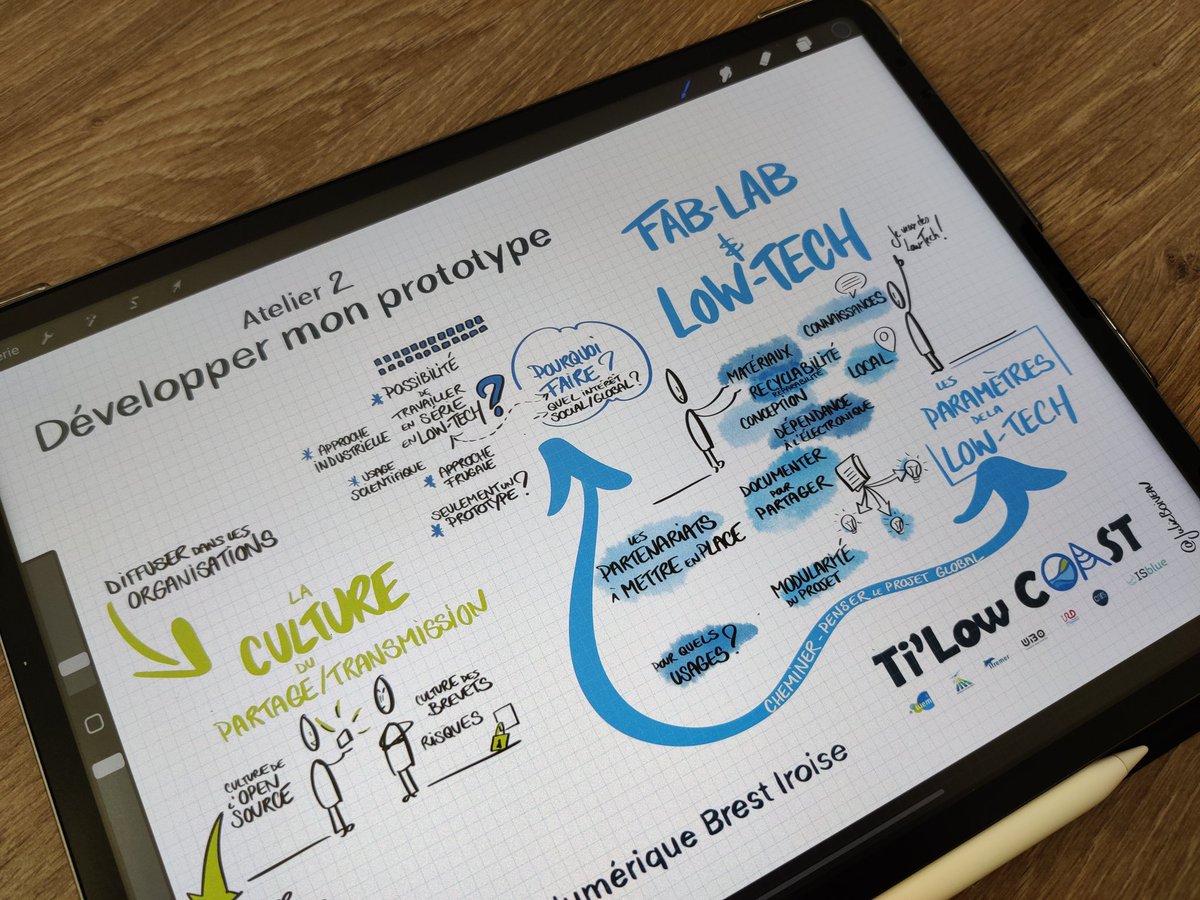 #fablab et #lowtech au <a href="/ISblue_school/">ISblue</a> aujourd'hui !!