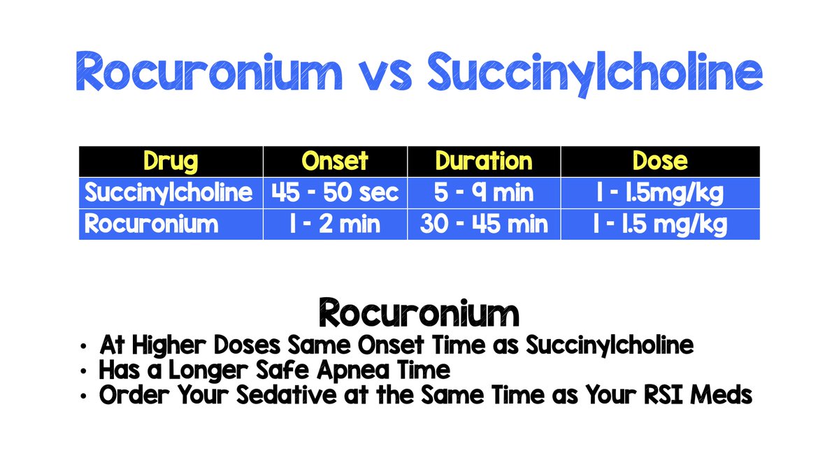 Why I like Rocuronium for RSI

YouTube: bit.ly/3LxQdvS
TikTok: bit.ly/3NsM6Tc

#FOAMed #FOAMcc #intubation #succinylcholine #rocuronium #RSI