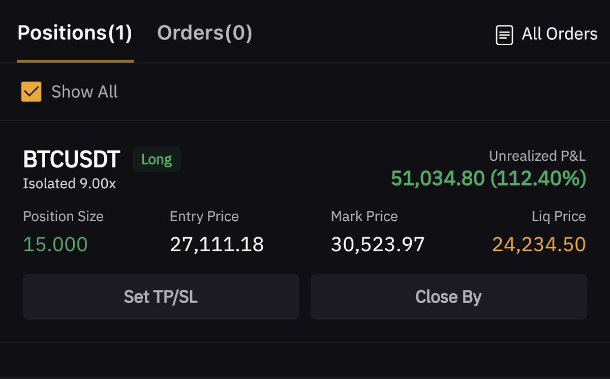 MY #BTC POSITION STILL OPEN!