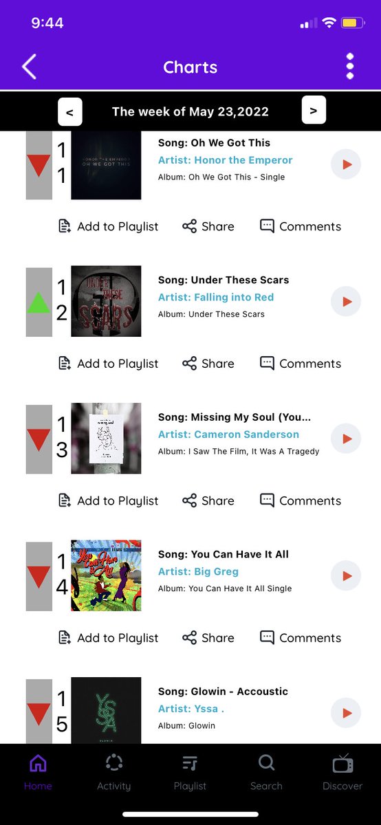whoozlmusic's tweet photo. 1/2 CNGRTS!!!🥳🥳 @JamieAlimorad @JustineGiles @ShandaHopkins7 @sheiskingsmusic @madfvn @MarshallPotts1 @jaymes_rachel @RandalJin @circlethewolves @honeybeardband @gesselmont @FallingIntoRed @CallMeCameron @BigGregPLK @yssaofficial_ 🥳🥳 #indieartists #singersongwriter #talented https://t.co/N2WMTY55LC