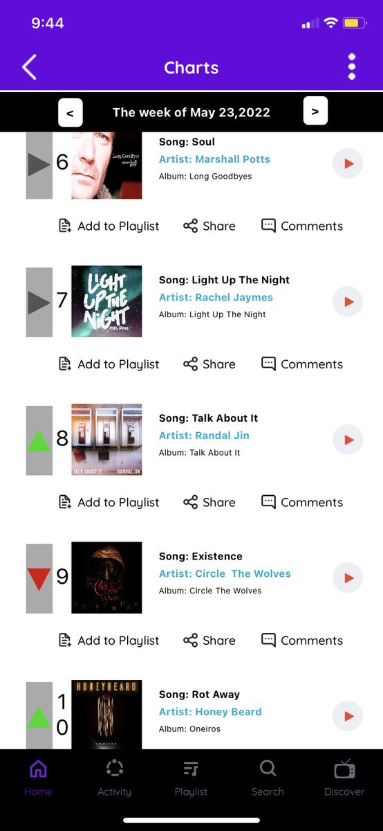 whoozlmusic's tweet photo. 1/2 CNGRTS!!!🥳🥳 @JamieAlimorad @JustineGiles @ShandaHopkins7 @sheiskingsmusic @madfvn @MarshallPotts1 @jaymes_rachel @RandalJin @circlethewolves @honeybeardband @gesselmont @FallingIntoRed @CallMeCameron @BigGregPLK @yssaofficial_ 🥳🥳 #indieartists #singersongwriter #talented https://t.co/N2WMTY55LC