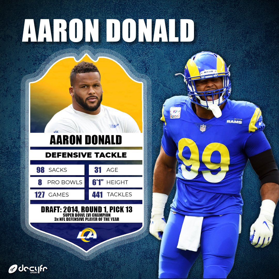 Happy Birthday Aaron Donald  